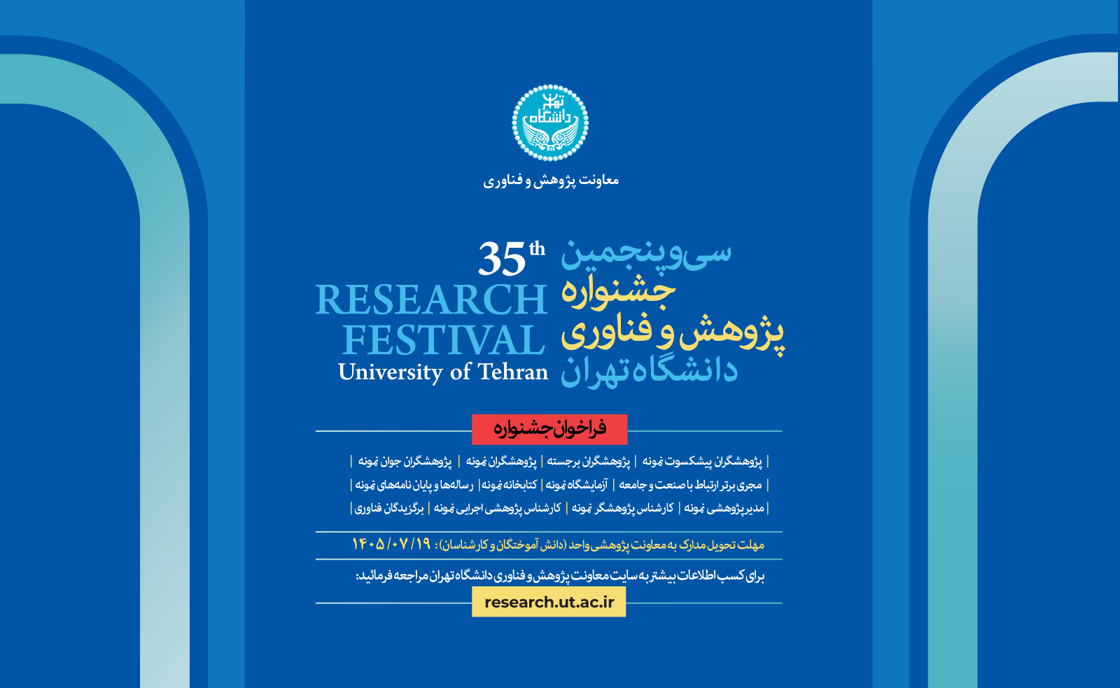 First Responsive Image